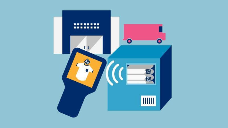 rfid là gì