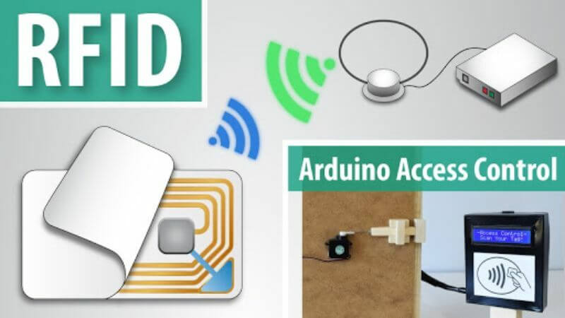 cong nghe rfid